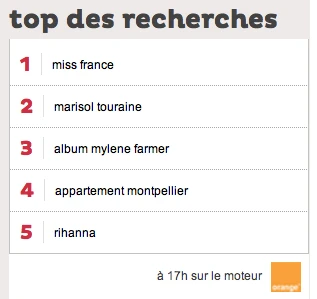 TopTrends 1
